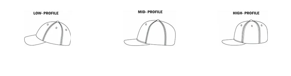 hat profile selection