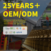 кепка для лагеря на заказ